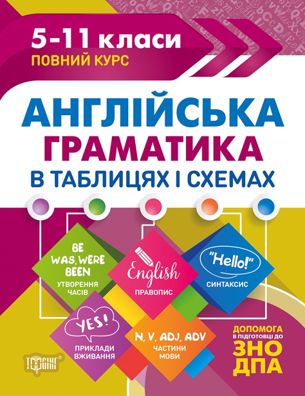 Таблиці та схеми_АНГЛІЙСЬКА ГРАМАТИКА 5-11 кл_Обл-1